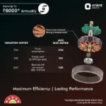 1200mm-jazz-bldc-decorative-ceiling-fan-with-remote-orient-electric-2